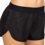 A Guide to Choosing and Using Black Running Shorts